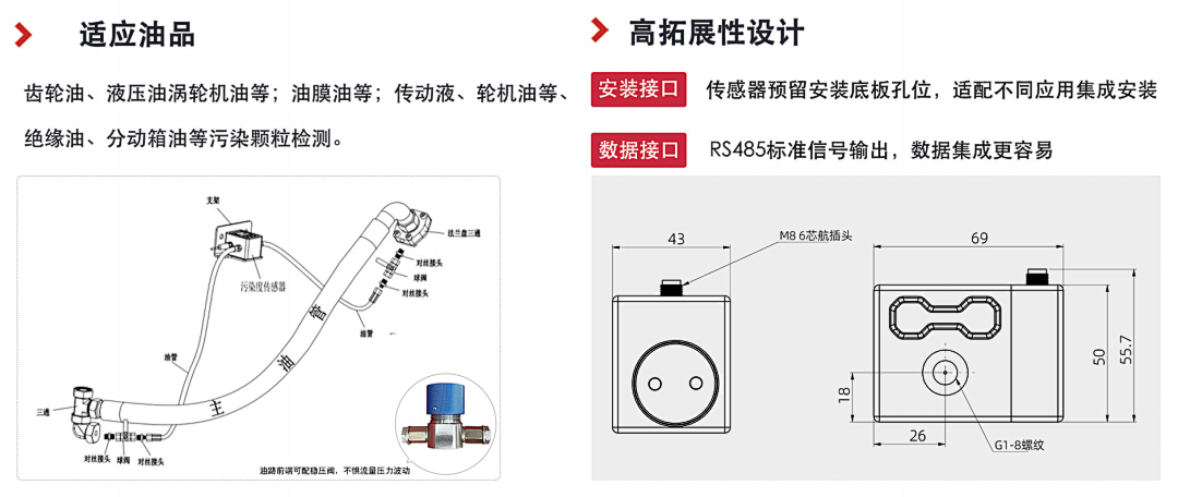 小型化低成本污染度傳感器 | 高潔凈油液顆粒監(jiān)測解決方案圖6