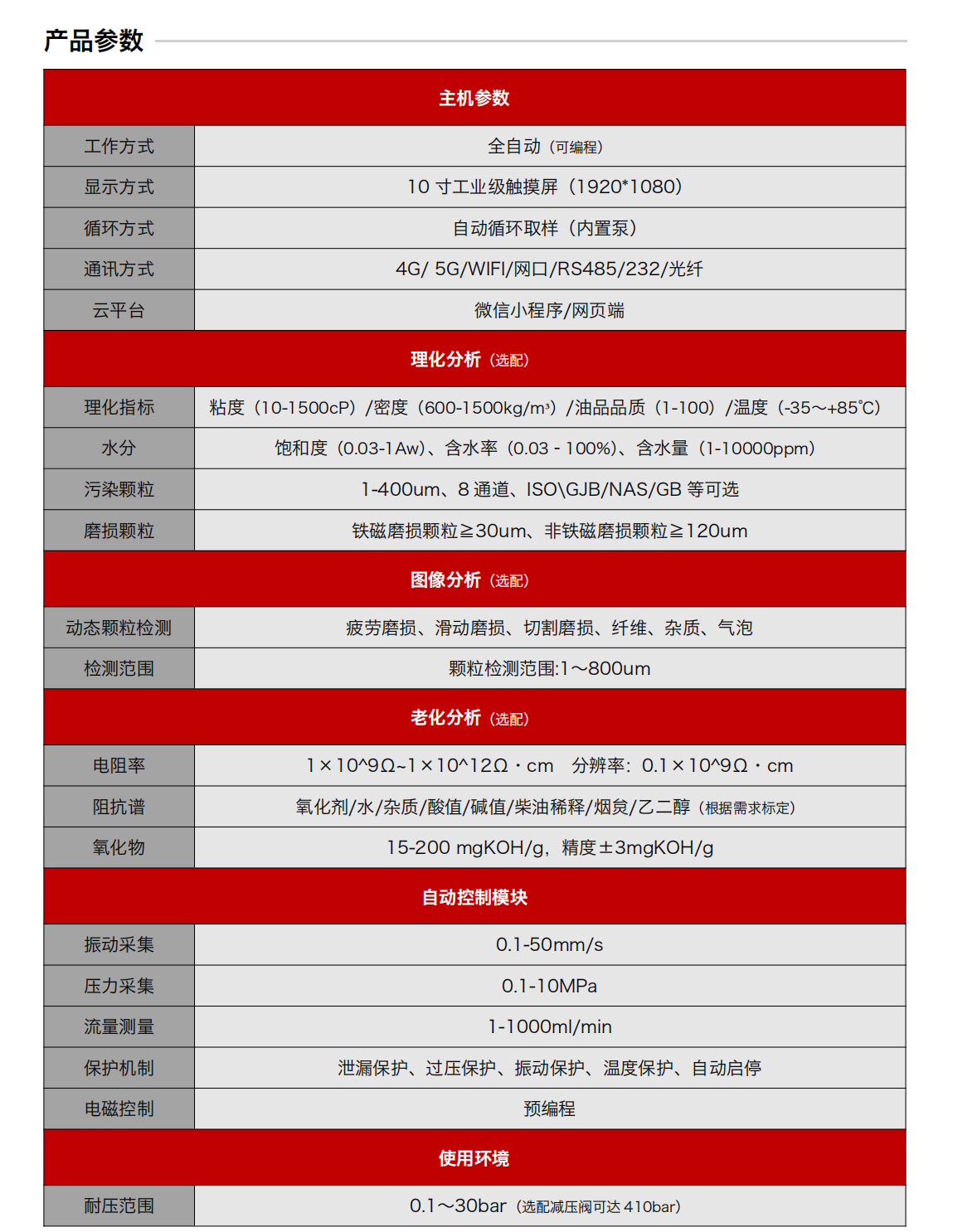 智能型在線(xiàn)油液監(jiān)測(cè)系統(tǒng) IOL-H3系列 產(chǎn)品參數(shù)