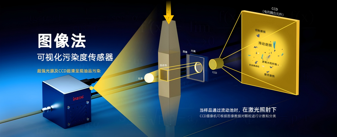 智火柴科技“動(dòng)態(tài)流體顆粒圖像傳感系統(tǒng)”順利通過科技成果鑒定,核心技術(shù)達(dá)國際先進(jìn)水平 圖3