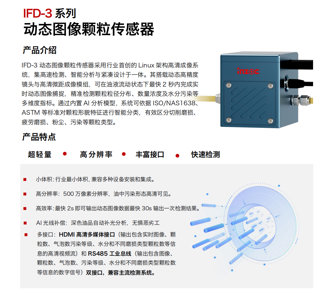 IFD-3系列動態圖像顆粒傳感器采用行業首創的 Linux 架構高清成像系統，集高速檢測、智能分析與緊湊設計于一體。其搭載動態高精度鏡頭與高清微距成像模組，可在油液流動狀態下最快 2 秒內完成實時動態圖像捕捉，精準檢測顆粒粒徑分布、數量濃度及水分污染等多維度指標。通過內置 AI 分析模型，系統可依據 ISO/NAS1638、ASTM 等標準對顆粒形貌特征進行智能分類，有效區分切削磨損、疲勞磨損、粉塵、污染等顆粒類型。