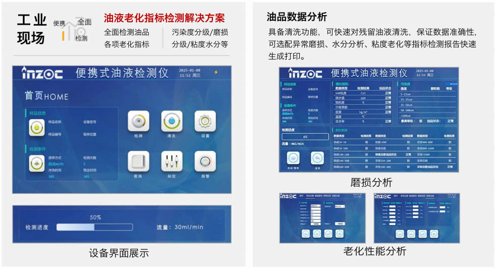 IBF便攜式油液污染度檢測儀:高效監測油液健康,延長設備壽命 圖2