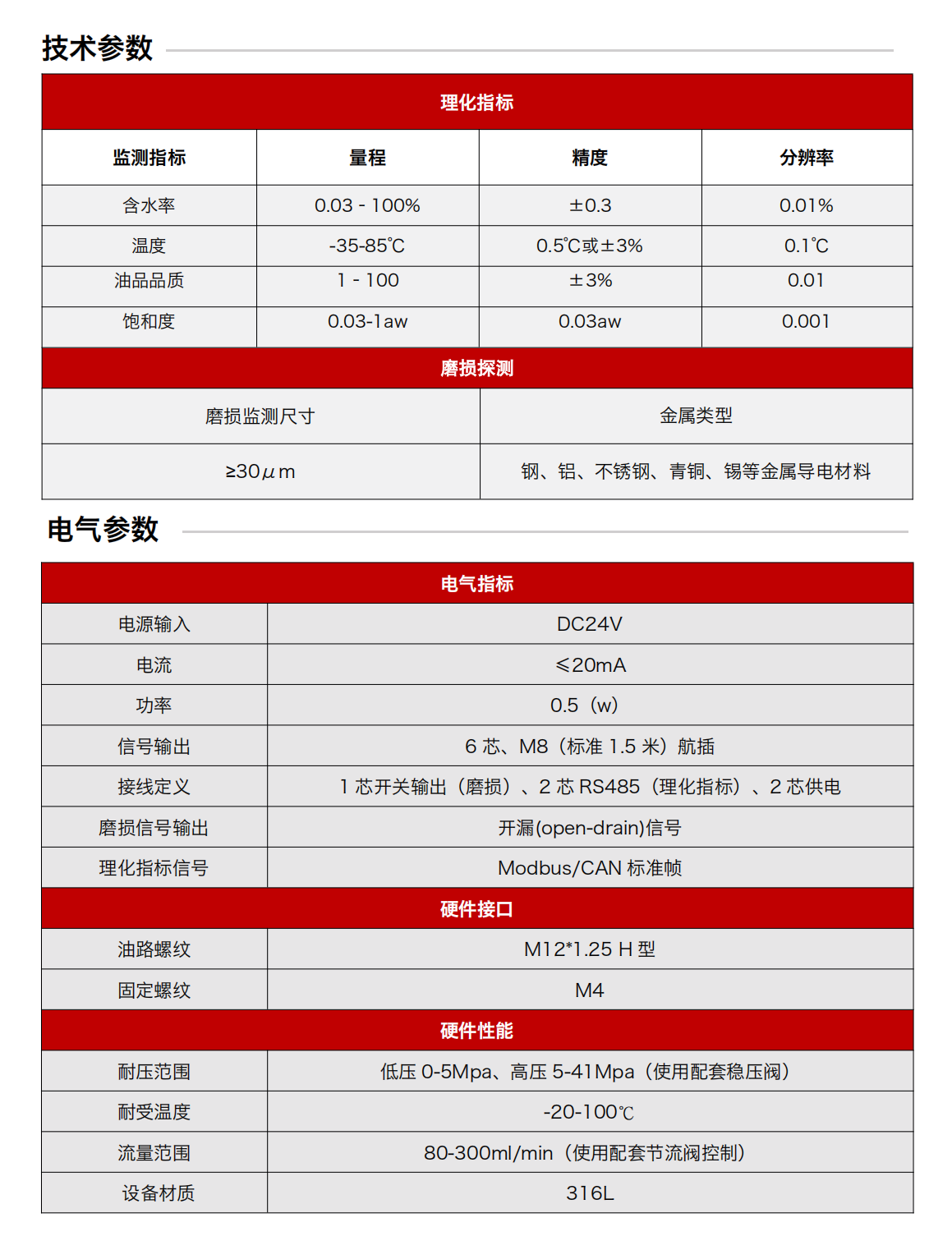 IFM-6通過式潤滑磨損多功能探測器 技術參數