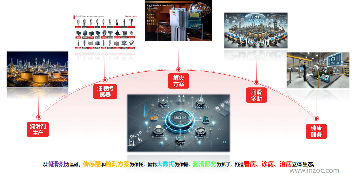 實(shí)驗(yàn)室油液檢測(cè)儀器：智能化助力油液分析精準(zhǔn)高效 圖9