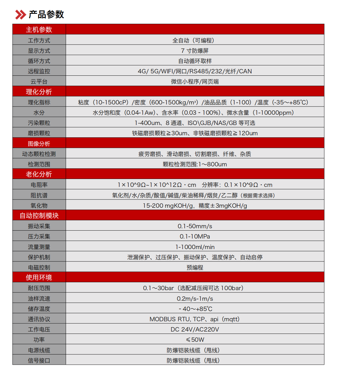 IOL-EX2系列防爆型在線油液監測系統 產品參數