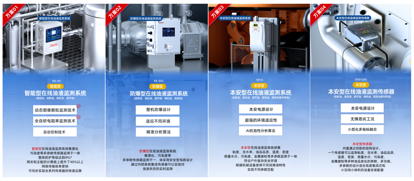 智火柴攜全系列安全潤滑與油液監測解決方案參加2025國際煤炭采礦展 圖3