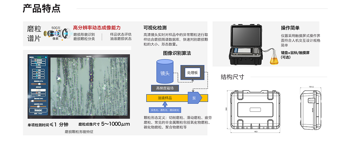 IBM-IVDS 便攜式油液鐵譜磨損分析系統 產品特點