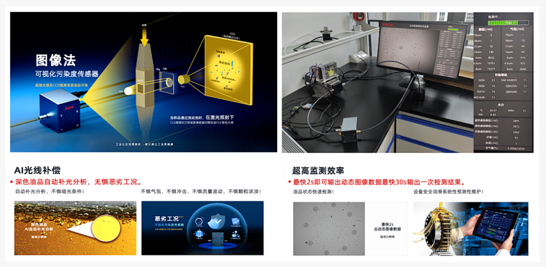 雙捷報!智火柴動態圖像顆粒傳感器項目入圍全國總決賽并榮獲省級科技一等獎 圖6