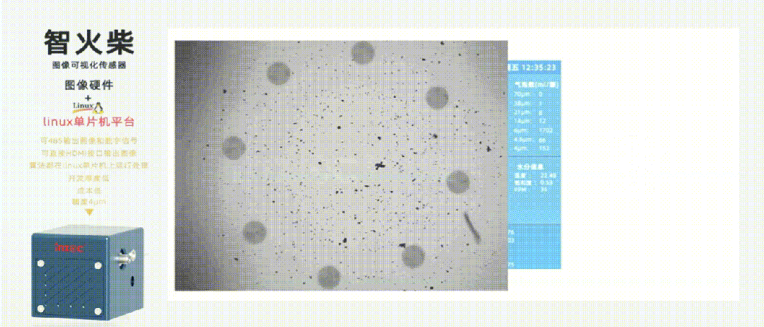 自主創新硬核突圍,智火柴以動態圖像顆粒傳感器問鼎行業大獎 圖3