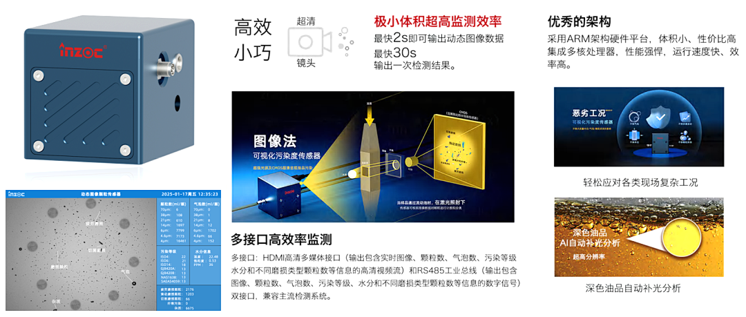 算力柜液冷系統中,清潔度監測正在進入“高頻采樣”時代