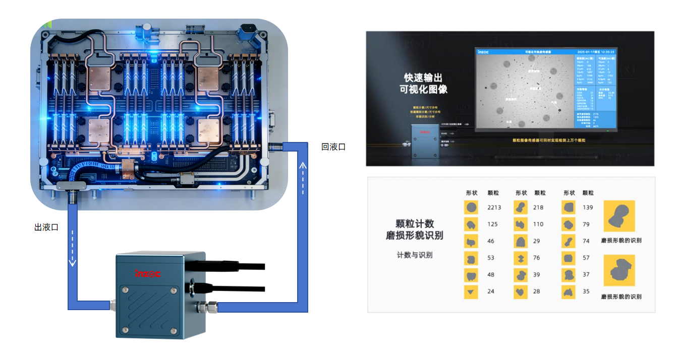 油液在線監(jiān)測(cè)傳感器怎么選?2026工業(yè)設(shè)備油液監(jiān)測(cè)選型指南