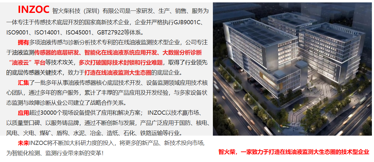油液在線監(jiān)測系統(tǒng)工作原理是什么?工業(yè)油液監(jiān)測技術(shù)解析