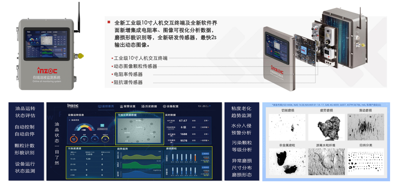 INZOC 智火柴 全新一代IOL-H3系列在線油液監測系統